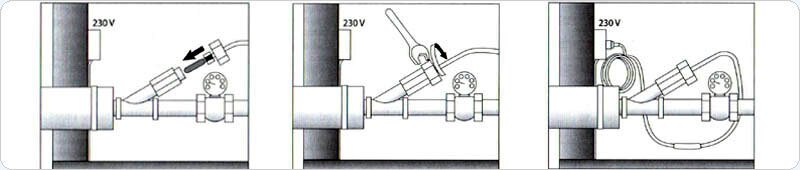 Схема установки греющего кабеля внутри водопровода